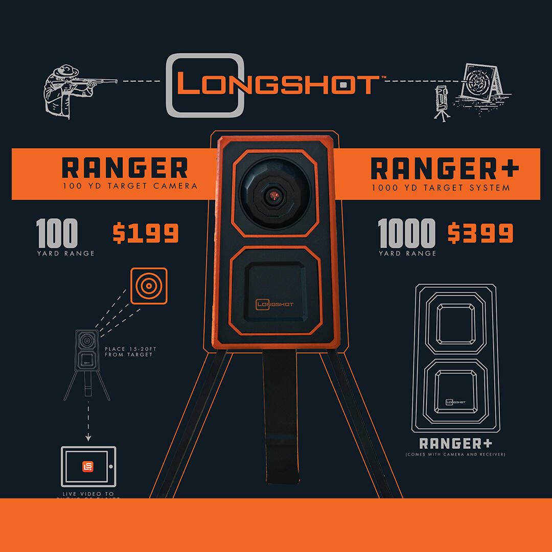 Product Display - Design